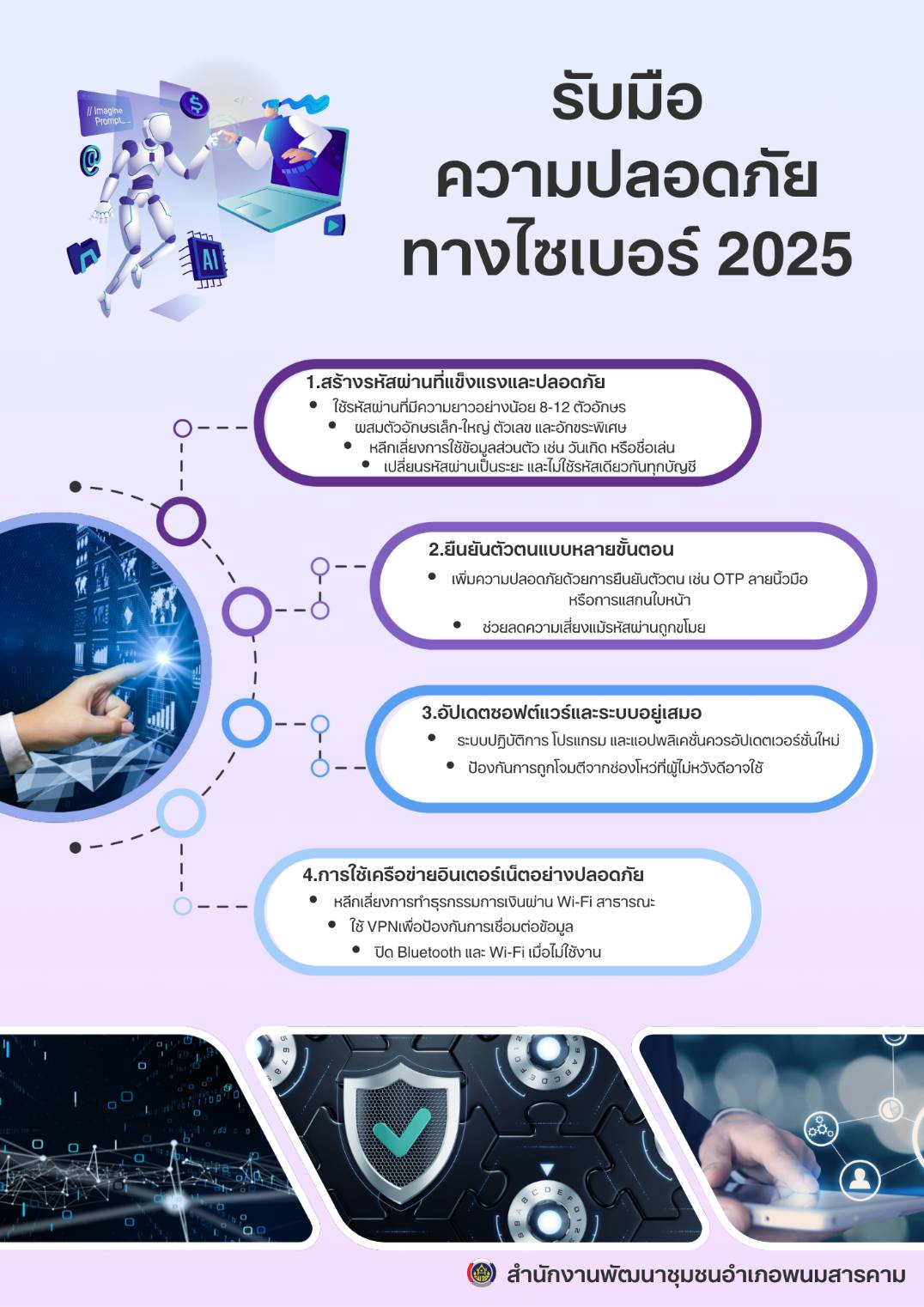 เตรียมพร้อม! รับมือภัยไซเบอร์ ปี 2025